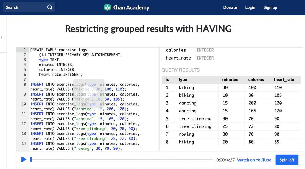 10 Best Resources To Learn SQL For Free (2025) | Rivery