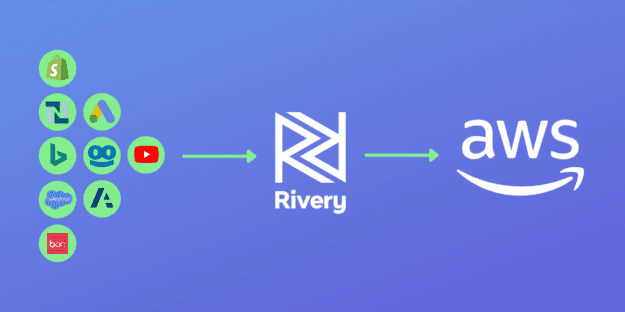 Get Data from any Source into AWS in minutes with Rivery