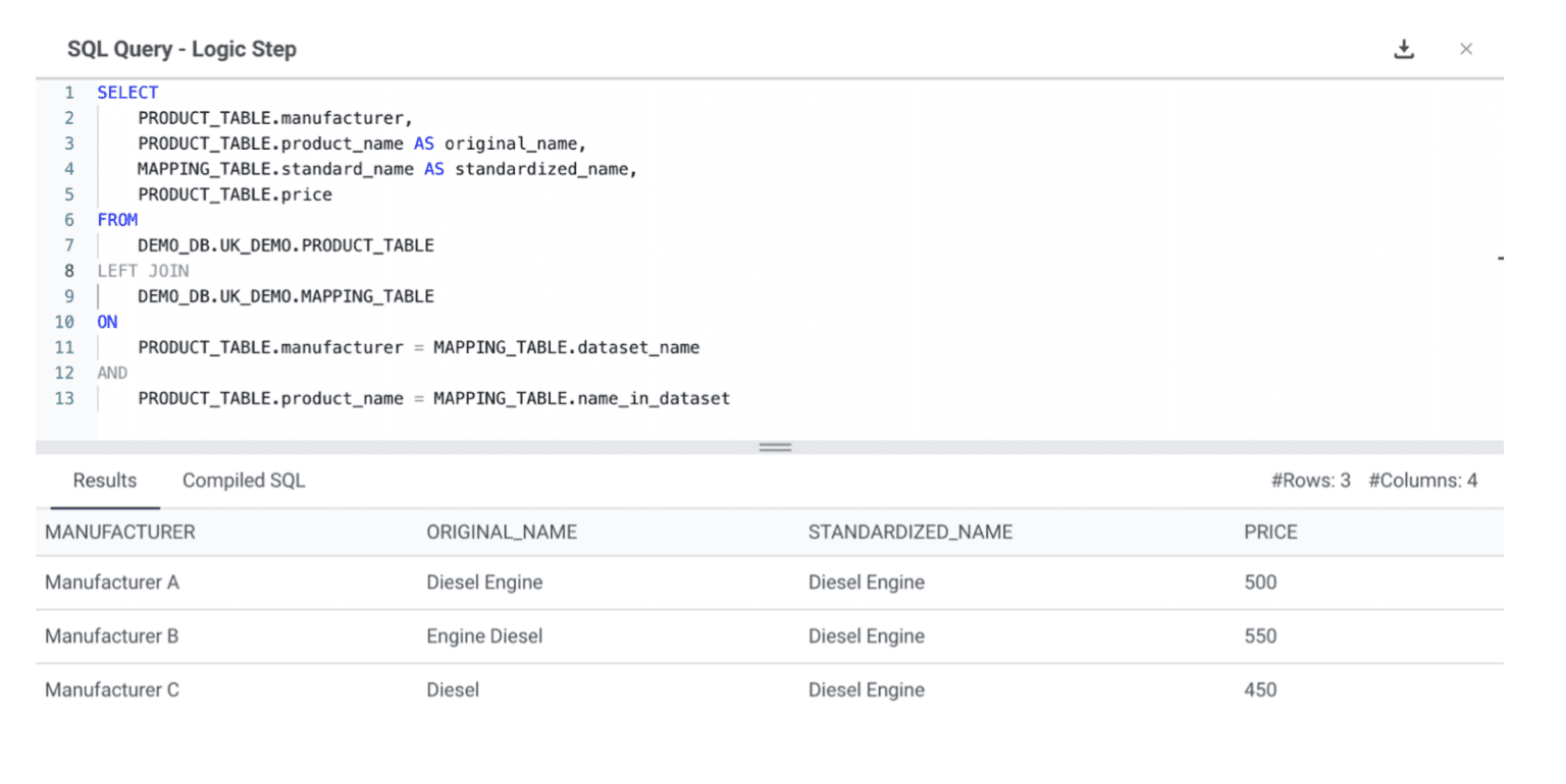 What are the Different Types of ETL Data Transformation Rivery